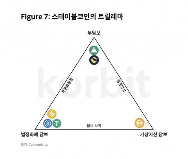 사진=코빗