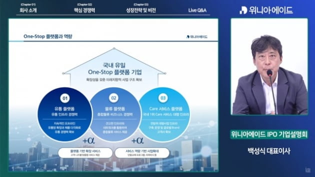  위니아에이드, 이달 코스닥 입성… "글로벌 원스톱 플랫폼사 도약"