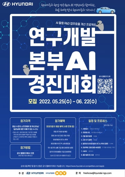 대학생·실무자 '원팀' 프로젝트…현대차 'AI 경진대회' 개최
