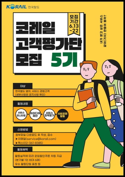 한국철도, 5기 160명 고객평가단 모집