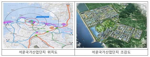 LH, 올 하반기 임대산업단지 19만㎡ 공급