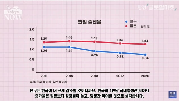 "일본, 청나라 말기 닮았다"…日 전문가 "한국은 더 심각" [정영효의 일본산업 분석]