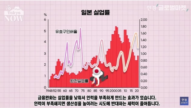 "일본, 청나라 말기 닮았다"…日 전문가 "한국은 더 심각" [정영효의 일본산업 분석]