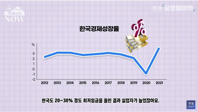 "일본, 청나라 말기 닮았다"…日 전문가 "한국은 더 심각" [정영효의 일본산업 분석]