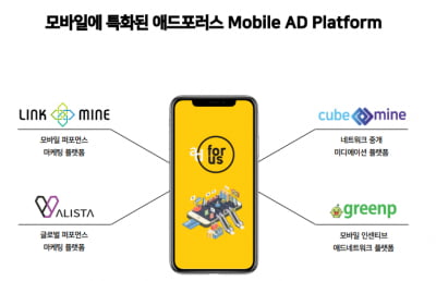 '애드테크' 애드포러스, 내년 상반기 코스닥 상장 추진