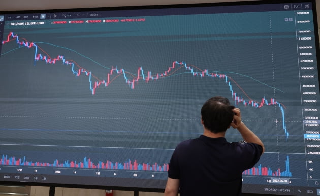 '살얼음판' 비트코인, 다시 2만달러대…"도미노 파산 직전"