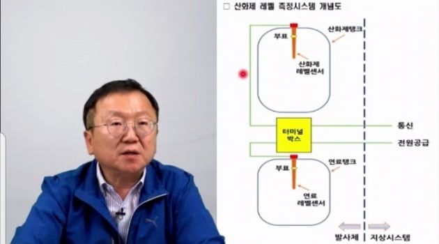 "산화제탱크-연료탱크 사이 점검창 개봉…누리호 점검 시작"