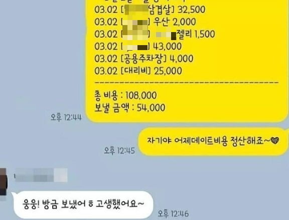 경제관념 투철한 20대 데이트비용 정산? "합리적" vs "야박해"