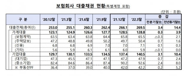 사진=카지노 바카라감독원