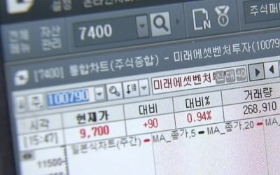 "유니콘 육성하라" 尹 특명에…벤처투자 펀드 쏟아진다