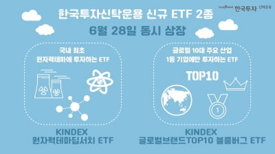 한투운용, 국내 첫 원자력 테마 ETF 출시