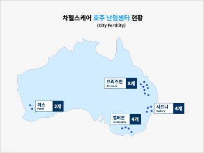 차바이오텍 자회사 차헬스케어, 호주 서부 최대 난임센터 인수