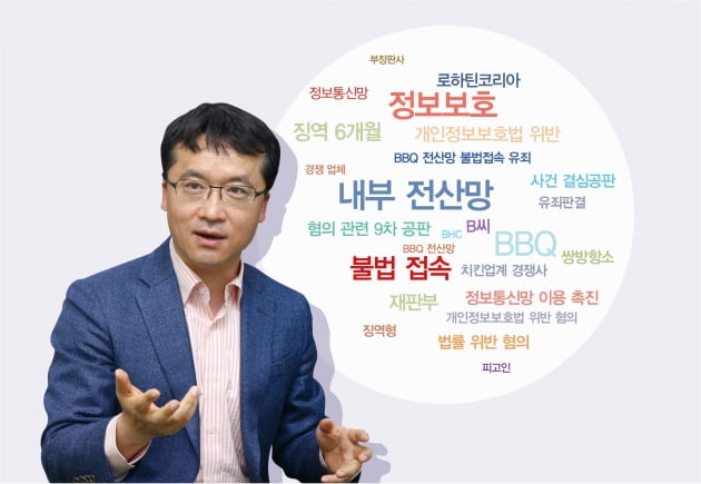 [CEO & BIGDATA] 박현종 회장, 한솥밥 먹던 ‘동료’에서 송사 얽힌 ‘악연’으로