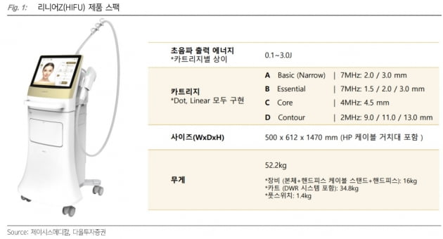 "제이시스메디칼, 신제품 출시로 매출 확대 기대"