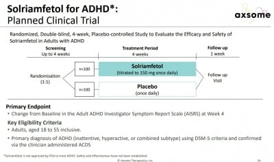 액섬, SK바이오팜 ‘수노시’ 적응증 ADHD로 확대…4분기 2·3상 예정