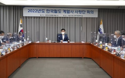 임원 성과급 반납·경영합리화 TF 신설까지…코레일, 경영혁신 속도