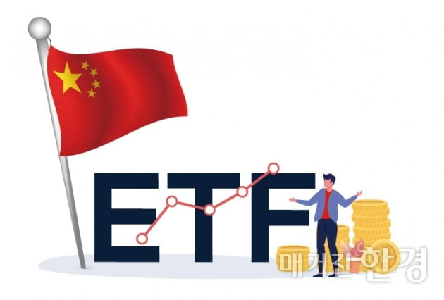 [Inside ETF] 속 태웠던 中 투자, ETF로 반등 모멘텀 찾는다