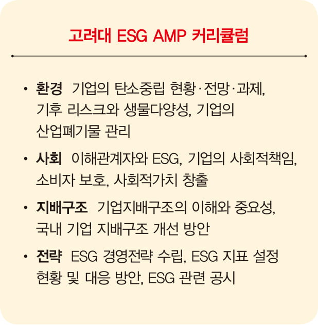 고려대 ESG AMP “최강 교수진…재직 기업 실행전략에 초점”