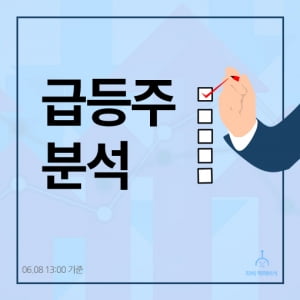 오후장 급등주 PICK 5 - 삼화왕관, 신화콘텍, 청담글로벌...