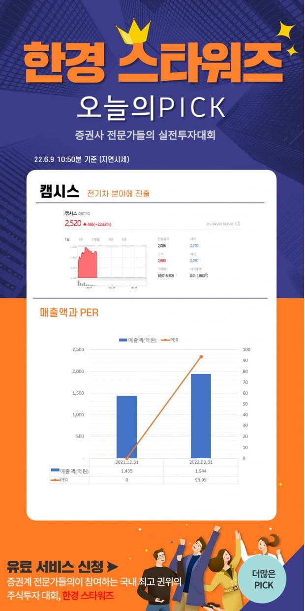 [한경스타워즈] 오늘의 스타워즈 종목 Pick (6월9일 오전)