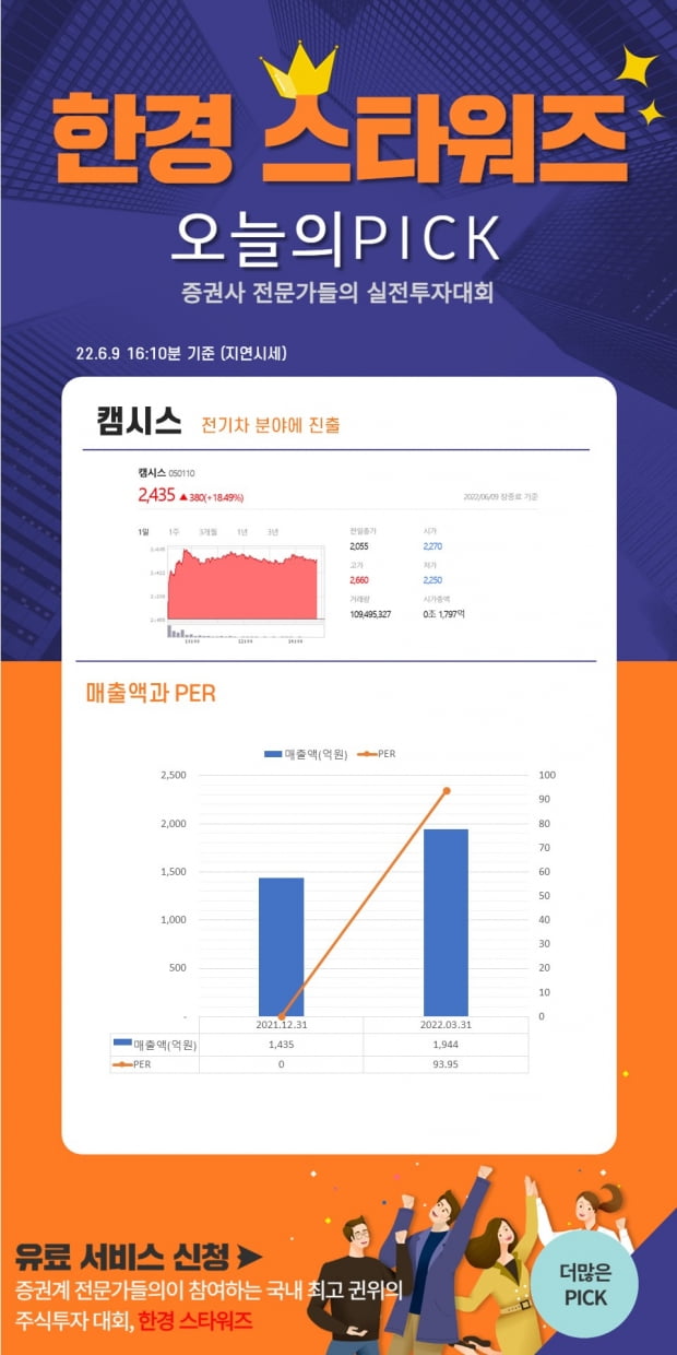 [한경스타워즈] 오늘의 스타워즈 종목 Pick (6월9일 오후)