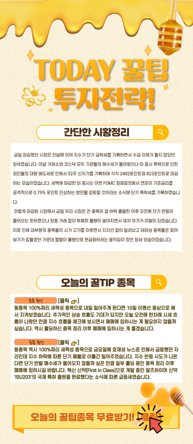 6월 15일 투자전략! 시황정리와 함께 오늘의 관심종목은?