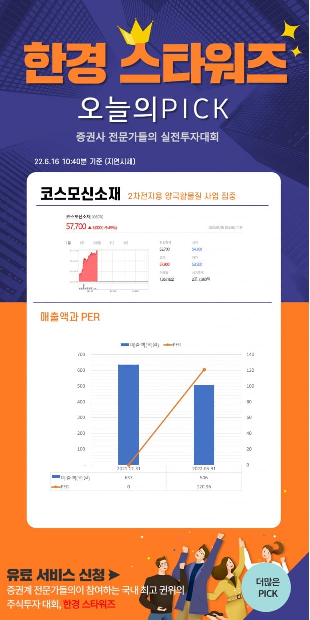 [한경스타워즈] 오늘의 스타워즈 종목 Pick (6월16일 오전)