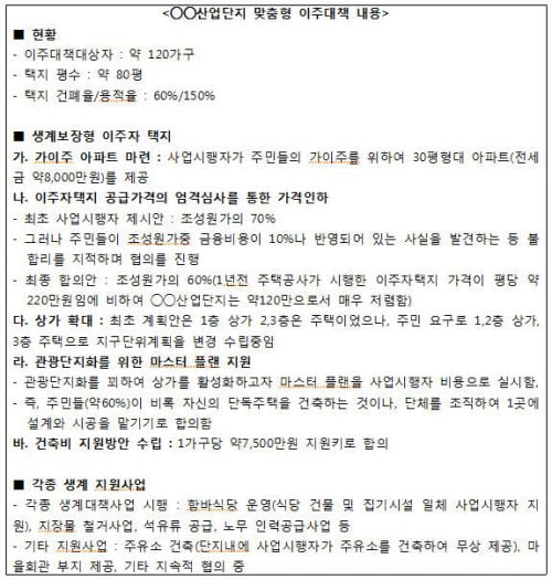 [보상/재건축] 정당보상을 받기 위한 초기단계에서의 보상대상자 행동수칙