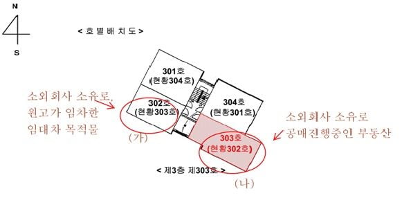 [힘이 되는 부동산 법률] 구분건물(다세대) 호실표시가 잘못된 추가사례