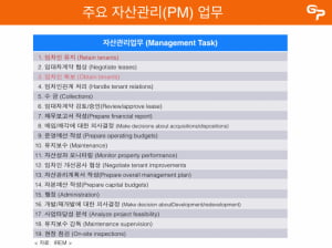 세상에 공짜 빌딩관리 서비스는 없다