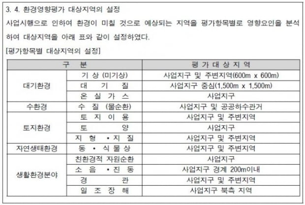 [힘이 되는 부동산 법률] 이화여대 기숙사 건축 관련 행정재판 판결