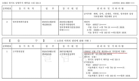 [힘이 되는 부동산 법률] 부동산경매와 선순위 가처분 