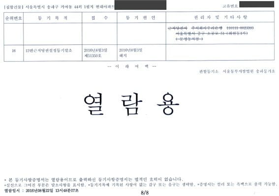 [힘이 되는 부동산 법률] 부동산 등기부등본 발급열람시, 등기기록 유형에 유의해야 