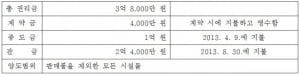 권리금계약과 임대차계약, 떼어놓고 생각하기 어렵다