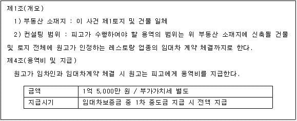 [힘이 되는 부동산 법률] 부동산컨설팅 활동, 보다 세심한 주의가 필요하다