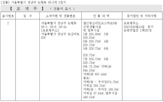 [힘이 되는 부동산 법률] 몰수, 추징 부동산을 거래할 경우의 법적 문제