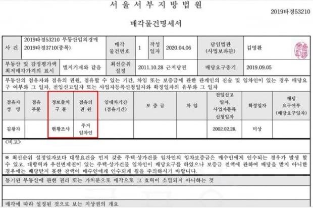 [경매로 세상얻기] 매각불허가사유, 이현령비현령인가?