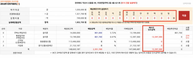 [부자되는 법원경매] 선순위 임차인의 보증금을 인수해야 할 경우, 낙찰가격 결정하는 법