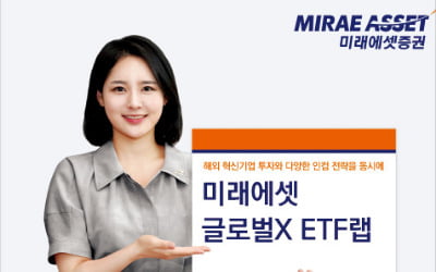 미래에셋 글로벌X ETF랩, 해외 ETF 세가지…시장 상황 따라 선택