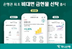 하나은행, 은행권 최초로 앱 통해 금현물에 투자