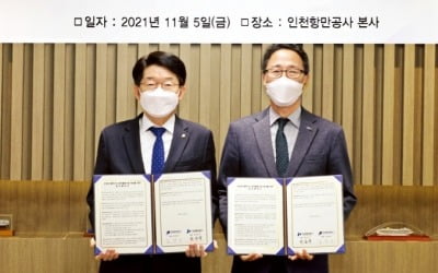 한국해양진흥공사, 항만 터미널·물류시설 투자 증액…글로벌 공급망·인프라 확충 총력