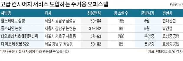 조식에서 컨시어지 서비스까지…'호피스텔' 아시나요