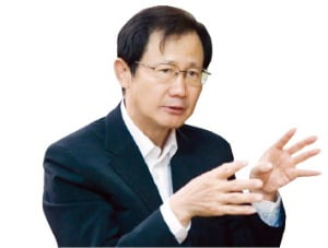 "미래 성장엔진은 친환경車 소재"…금호석유화학, 6조 투자 승부수