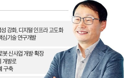 AI 인프라 깔고 K콘텐츠 육성…KT도 27조 '투자 보따리' 풀었다