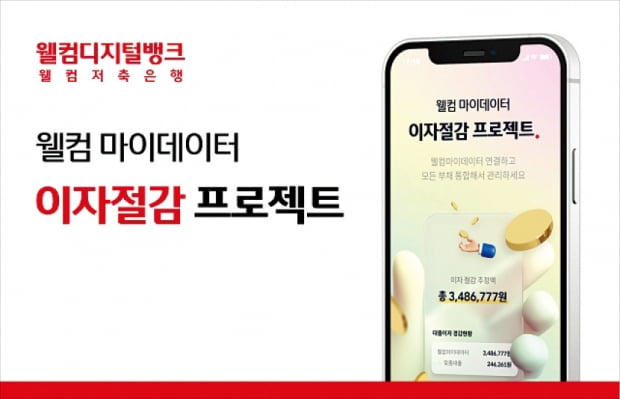 웰컴저축은행, 디지털 금융앱 '웰뱅' 가입자 300만명 육박