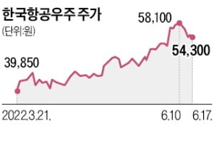 폴란드, K무기 화끈한 쇼핑…방산기업, 수조원 수출 '화색'