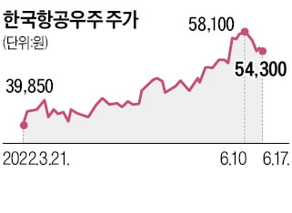 폴란드, K무기 화끈한 쇼핑…방산기업, 수조원 수출 '화색'