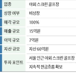 영업익 7억 서울 인근 야외 스크린 골프장 매물로