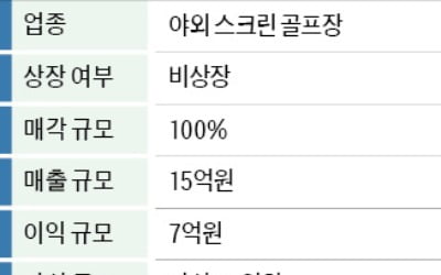 영업익 7억 서울 인근 야외 스크린 골프장 매물로