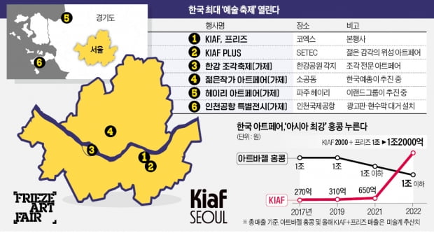 9월 여는 亞 최대 미술축제…"콧대 높은 가고시안도 온다"